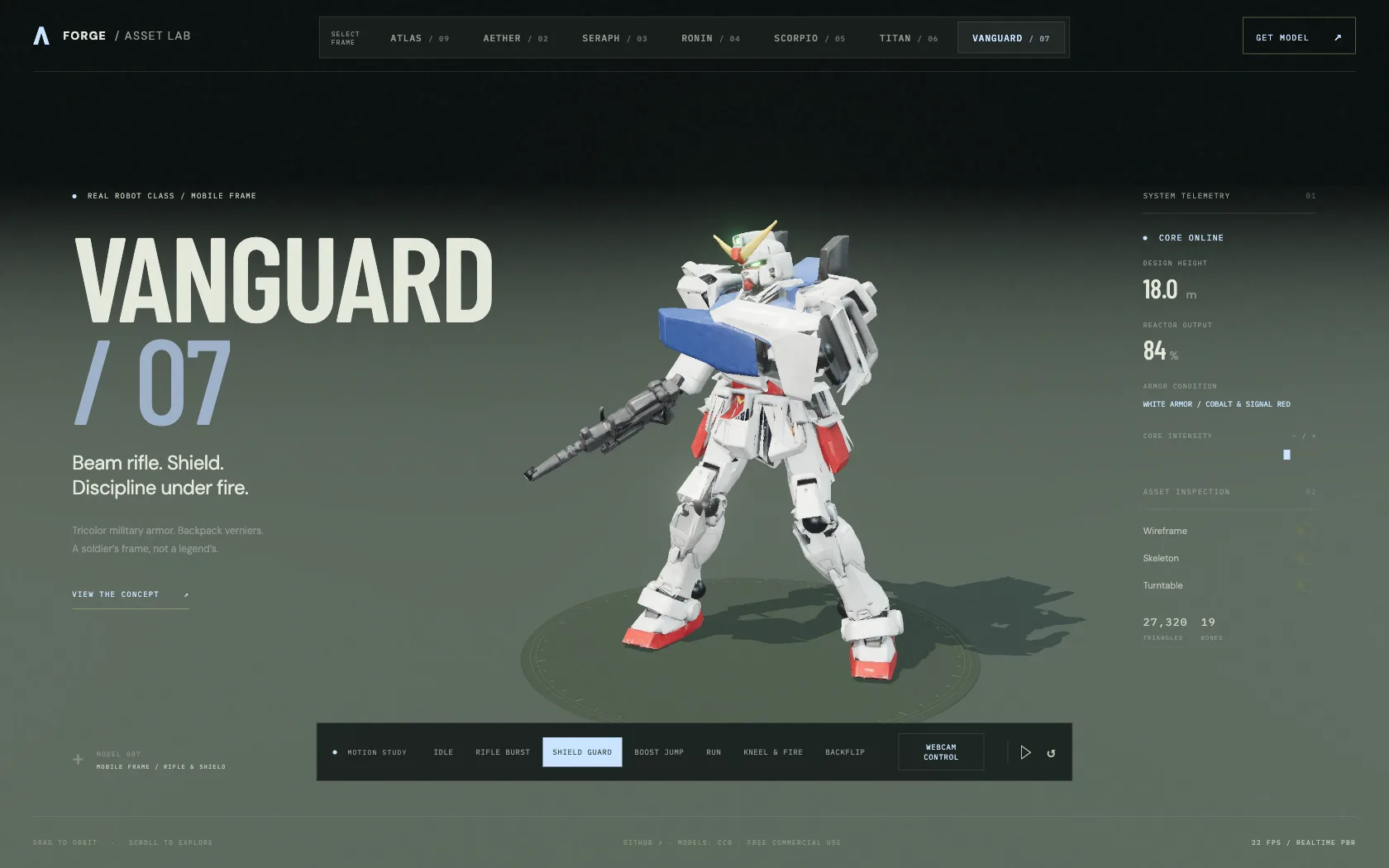VANGUARD bringing its forearm shield across its upper body while carrying a beam rifle